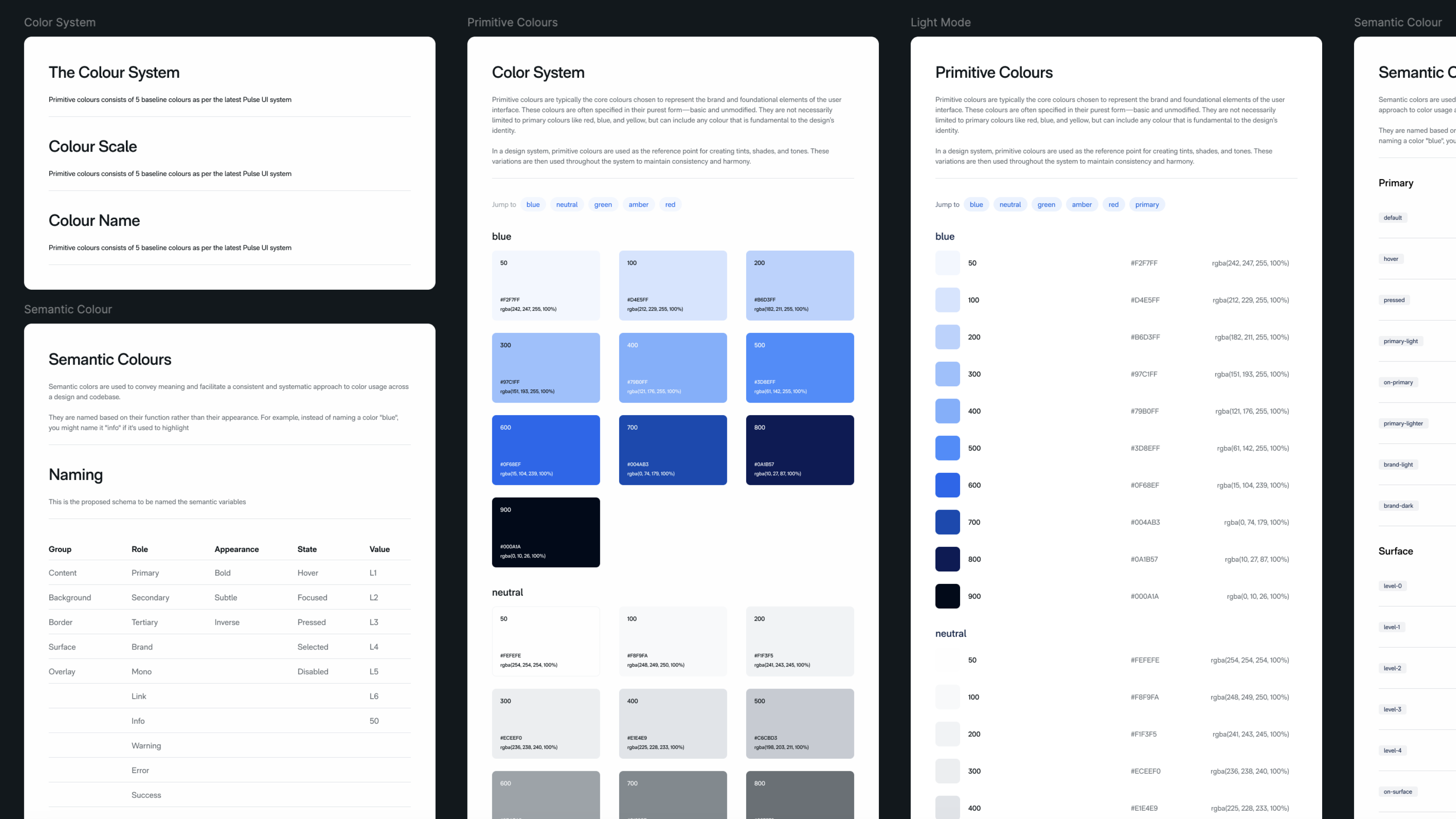 Pulse Design System