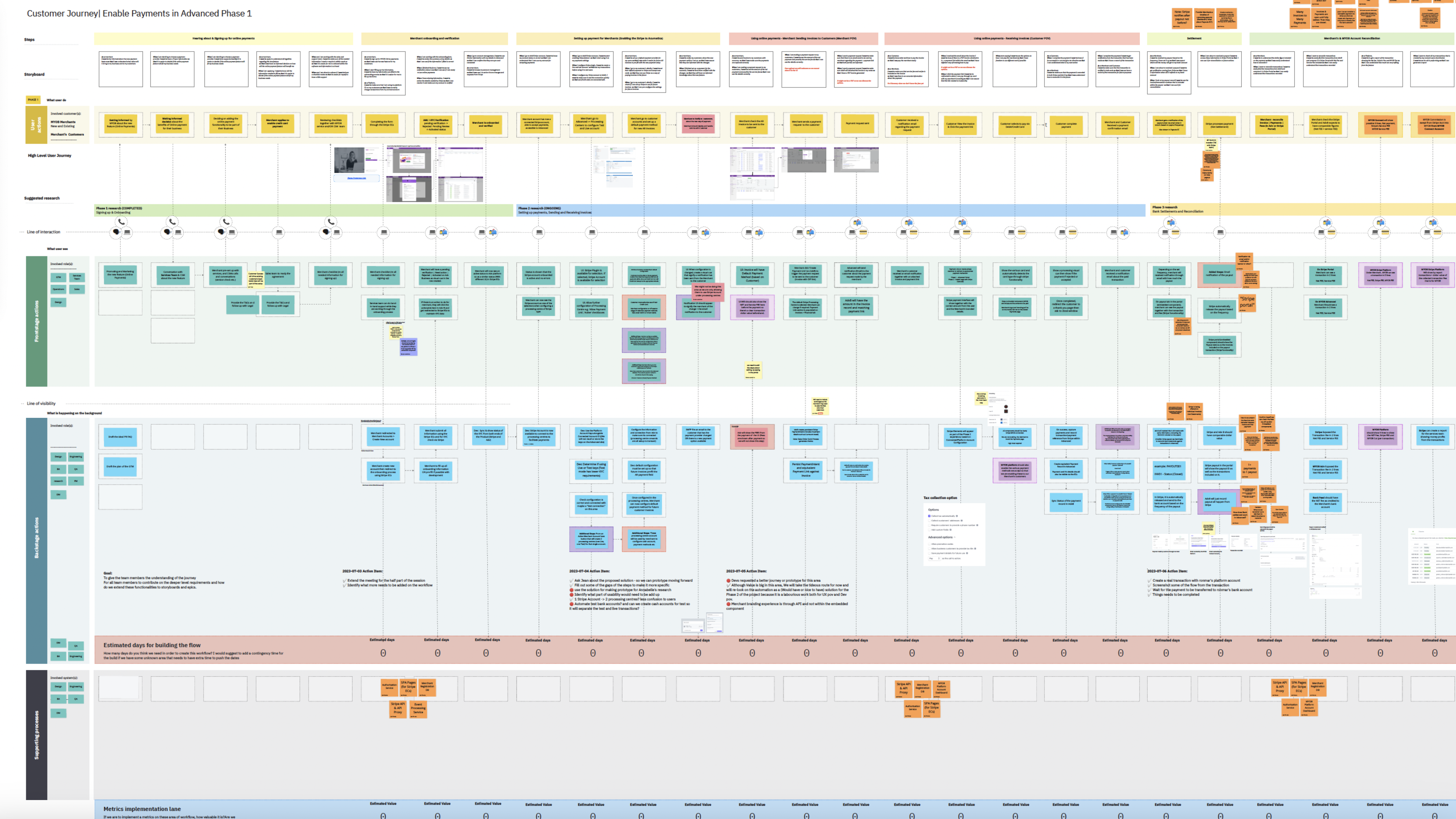 MYOB Acumatica
