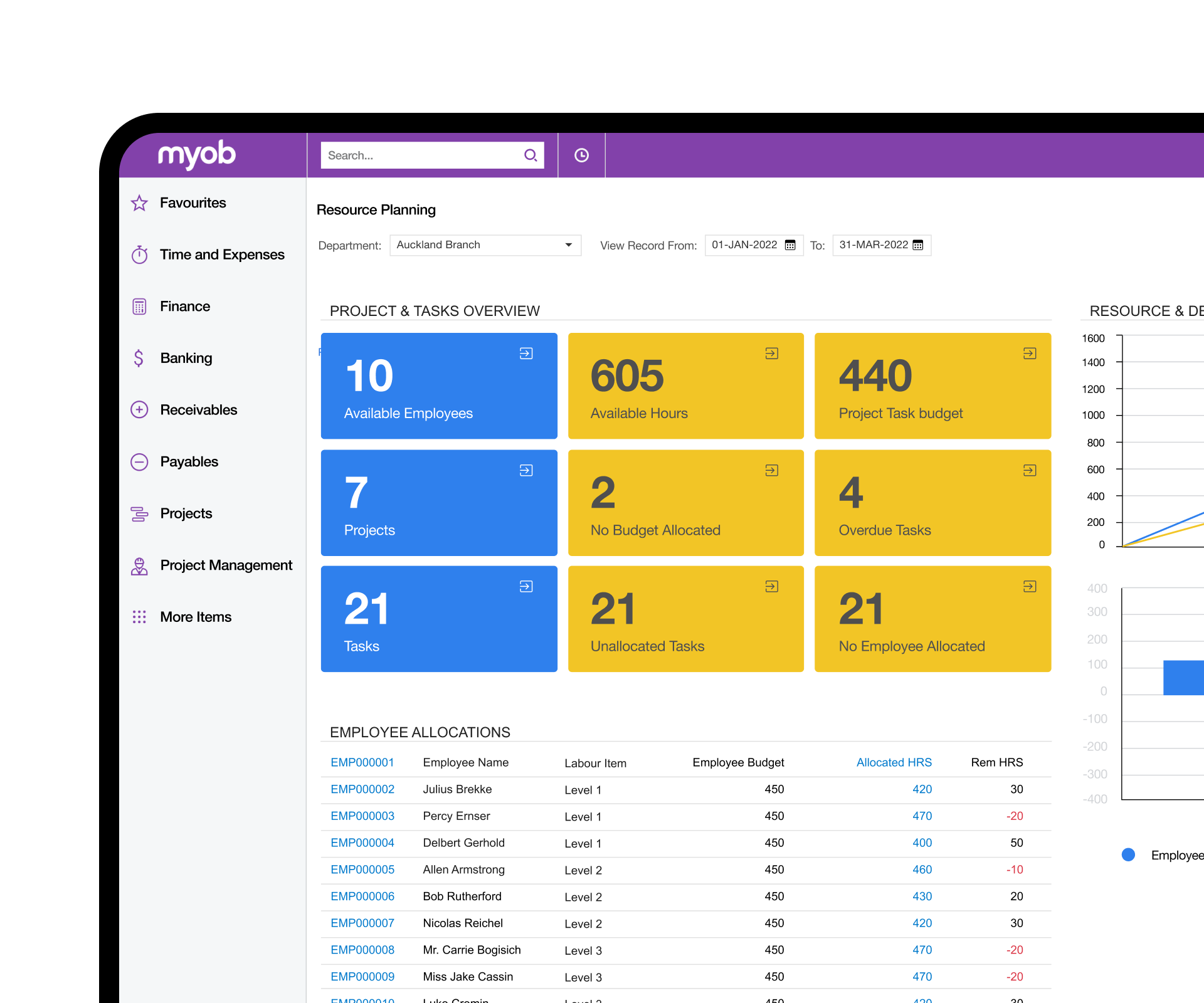 medworld mobile app
