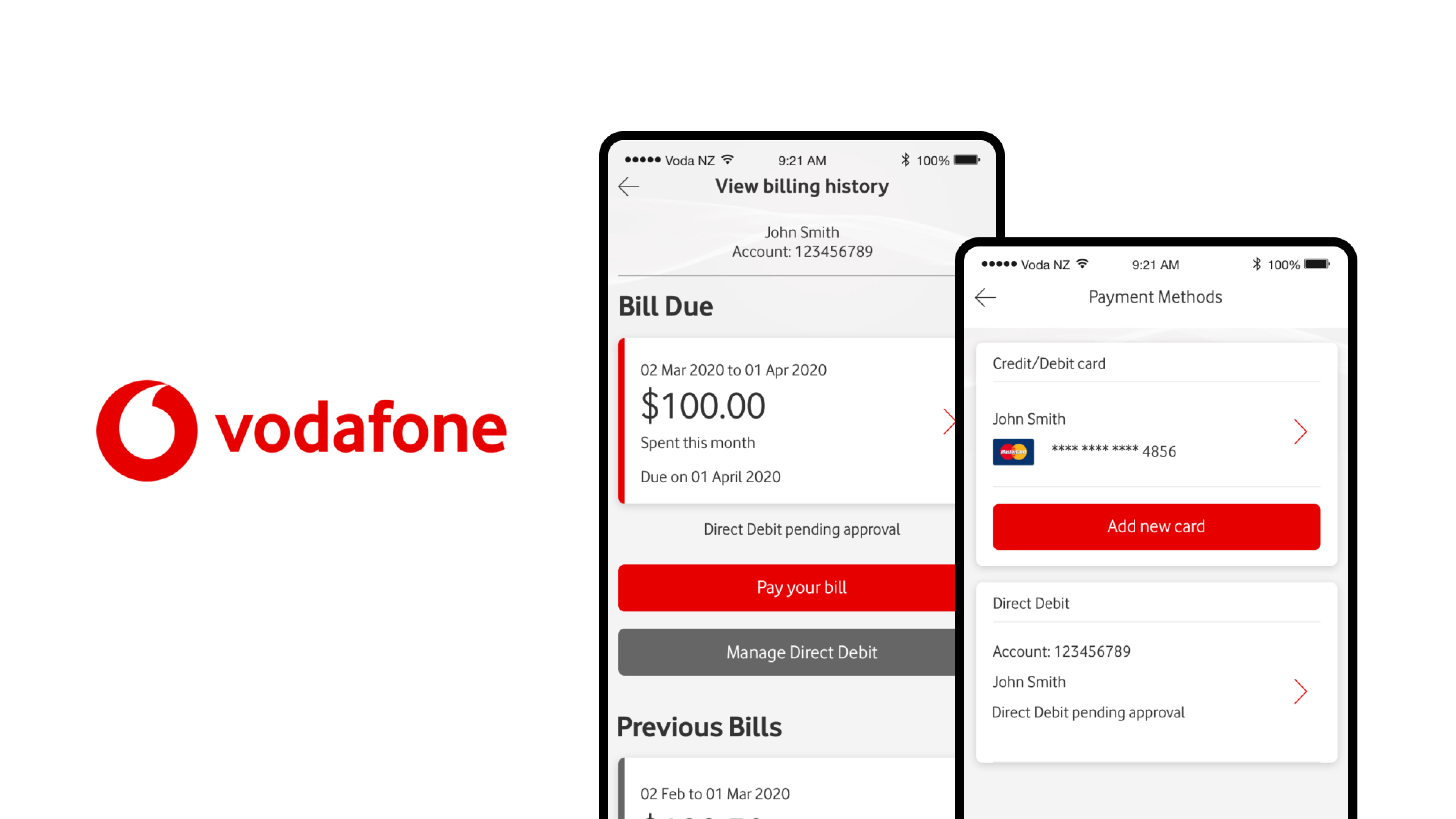Vodafone NZ